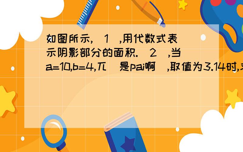 如图所示,(1),用代数式表示阴影部分的面积.(2),当a=10,b=4,兀(是pai啊),取值为3.14时,求阴影部分的面积.求求你们了!就是这个图形,其他的不要看了!