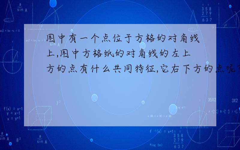 图中有一个点位于方格的对角线上,图中方格纸的对角线的左上方的点有什么共同特征,它右下方的点呢?请大家帮忙