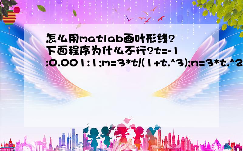 怎么用matlab画叶形线?下面程序为什么不行?t=-1:0.001:1;m=3*t/(1+t.^3);n=3*t.^2/(1+t.^3);plot(m,n)