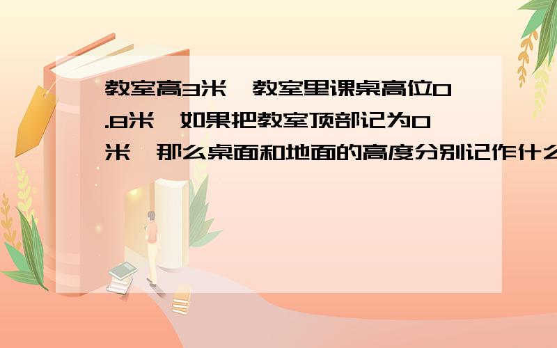 教室高3米,教室里课桌高位0.8米,如果把教室顶部记为0米,那么桌面和地面的高度分别记作什么?