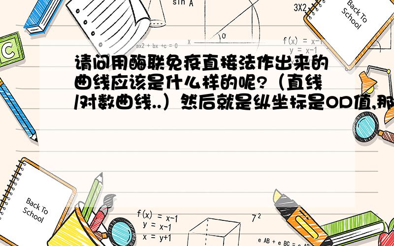 请问用酶联免疫直接法作出来的曲线应该是什么样的呢?（直线/对数曲线..）然后就是纵坐标是OD值,那横坐标呢?应该是 滴度 还是 稀释倍数 还是 浓度