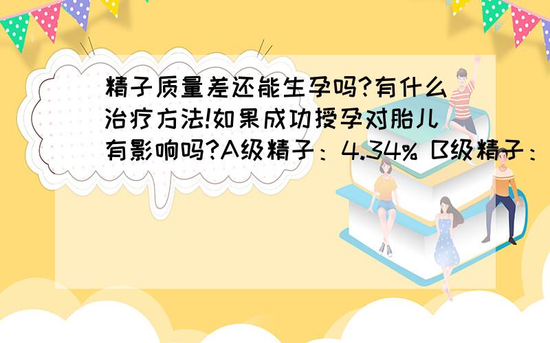 精子质量差还能生孕吗?有什么治疗方法!如果成功授孕对胎儿有影响吗?A级精子：4.34% B级精子：17.56% C级精子：8.25% D级精子：69.85精子活动率：30.15% 30.25 18.35 平均路径速度：20.29 平均移动角