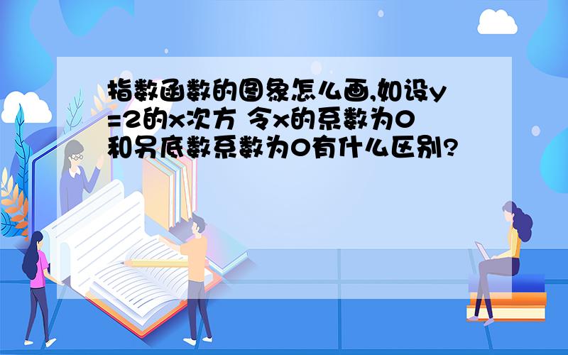 指数函数的图象怎么画,如设y=2的x次方 令x的系数为0和另底数系数为0有什么区别?