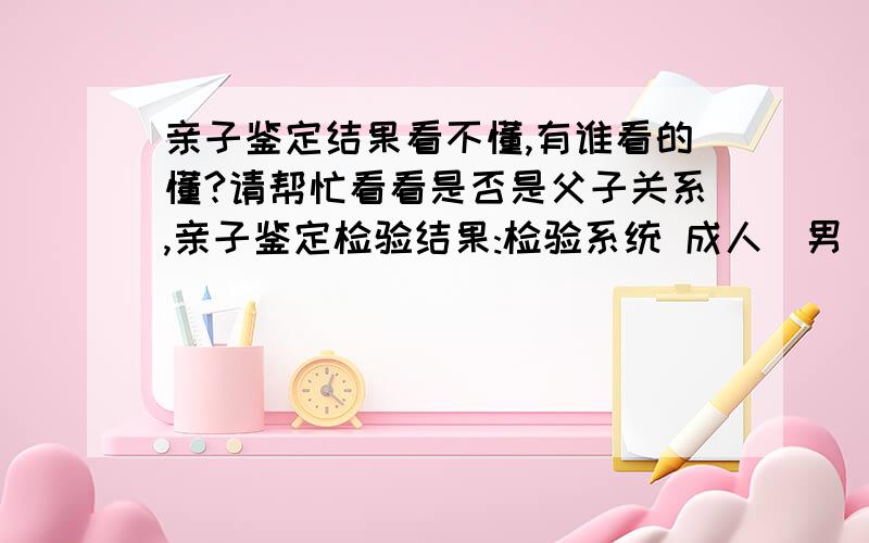 亲子鉴定结果看不懂,有谁看的懂?请帮忙看看是否是父子关系,亲子鉴定检验结果:检验系统 成人(男) 小孩(男)D8S1179 10,16 12,15D21S11 29,29 29,30D7S820 8,12 11,12CSF1PO 12,13 10,11D3S1358 16,17 15,16TH01 9,9 9,9D13S3