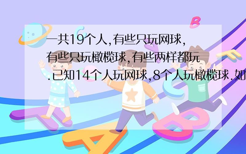 一共19个人,有些只玩网球,有些只玩橄榄球,有些两样都玩.已知14个人玩网球,8个人玩橄榄球.如果随便抽一个人出来,他只玩网球即机率有多大?