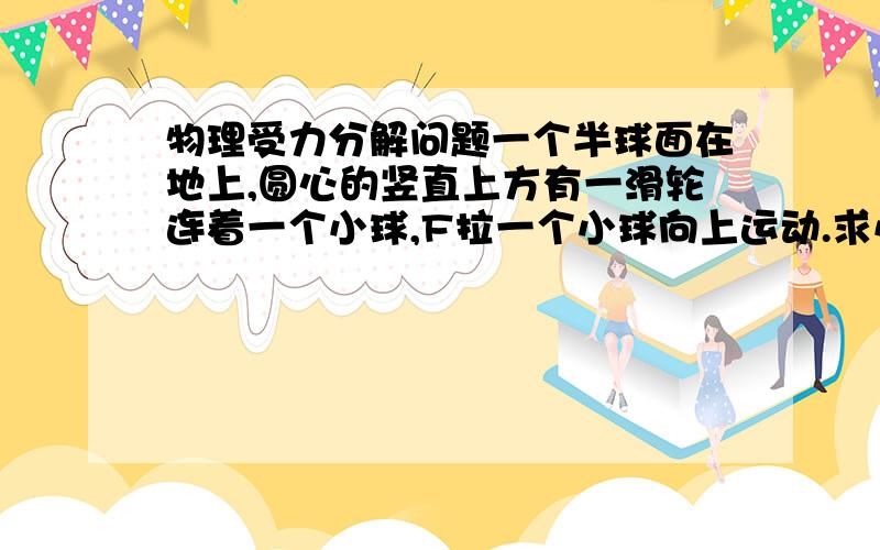 物理受力分解问题一个半球面在地上,圆心的竖直上方有一滑轮连着一个小球,F拉一个小球向上运动.求小球受球面给它的弹力和拉力的变化情况.