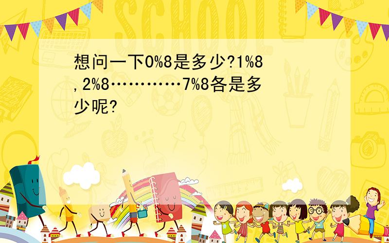 想问一下0%8是多少?1%8,2%8…………7%8各是多少呢?