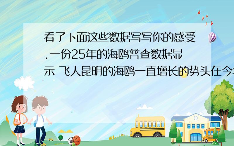 看了下面这些数据写写你的感受.一份25年的海鸥普查数据显示 飞人昆明的海鸥一直增长的势头在今年却突然下滑 与去年的24000只相比 今年减少了5800只 饥饿让海鸥数量倒退了5年