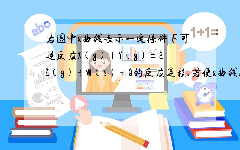 右图中a曲线表示一定条件下可逆反应X(g)+Y(g)=2Z(g)+W(s)+Q的反应过程,若使a曲线改变为b曲线,可采取的就刚才你答的那道化学题 这道题主要是看ABCD哪一个能使反应速度变慢对吗