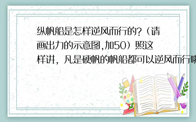 纵帆船是怎样逆风而行的?（请画出力的示意图,加50）照这样讲，凡是硬帆的帆船都可以逆风而行啦？