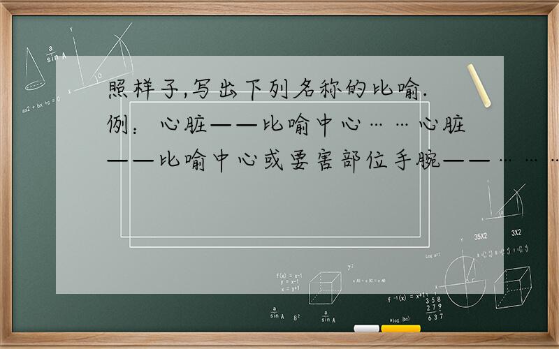 照样子,写出下列名称的比喻.例：心脏——比喻中心……心脏——比喻中心或要害部位手腕——……………………手脚——……………………眉目——……………………喉舌——……………