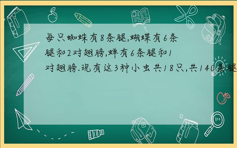 每只蜘蛛有8条腿,蝴蝶有6条腿和2对翅膀,蝉有6条腿和1对翅膀.现有这3种小虫共18只,共140条腿和23对翅膀上面的错了是每只蜘蛛有8条腿，蝴蝶有6条腿和2对翅膀，蝉有6条腿和1对翅膀。现有这3