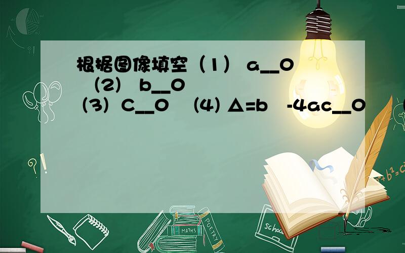 根据图像填空（1） a__0   (2)   b__0  (3)  C__0    (4) △=b²-4ac__0      (5)  a+b+c_0    (6 )  a-b+c_0  (7)2a+b_0(8)方程ax²+bx+c=0的跟为_____        (9)  当y＞0,x的范围为____            (10)当y＜0,x的范围