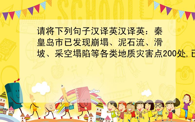 请将下列句子汉译英汉译英：秦皇岛市已发现崩塌、泥石流、滑坡、采空塌陷等各类地质灾害点200处,已发生地质灾害110处,占55%.其中,人类工程经济活动与地质灾害形成发展关系密切.保护地