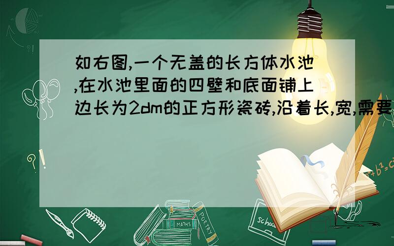 如右图,一个无盖的长方体水池,在水池里面的四壁和底面铺上边长为2dm的正方形瓷砖,沿着长,宽,需要是5,4,3,块,则一共需要铺（）块瓷砖;如果往池内放水,放到离池口1分米时,池里有水（）升.