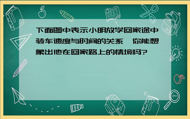 下面图中表示小明放学回家途中骑车速度与时间的关系,你能想象出他在回家路上的情境吗?