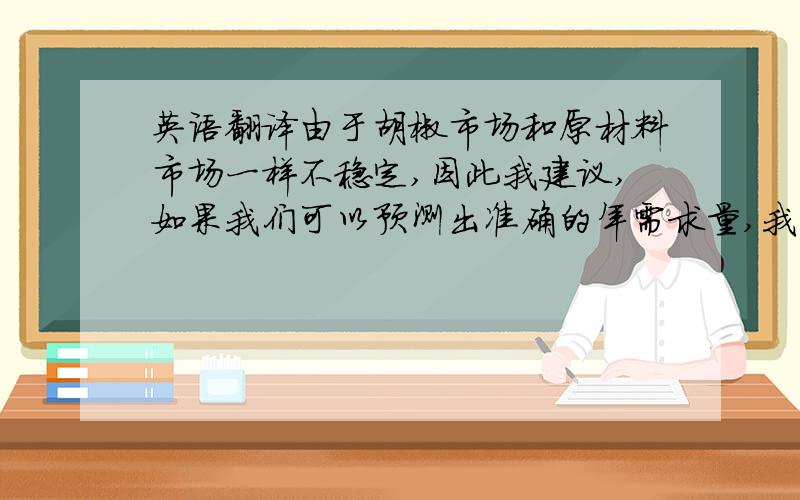 英语翻译由于胡椒市场和原材料市场一样不稳定,因此我建议,如果我们可以预测出准确的年需求量,我们可以尝试和供应商签定合约,制定一个合理的价格,依据我们的年需求量供货,以减少因市