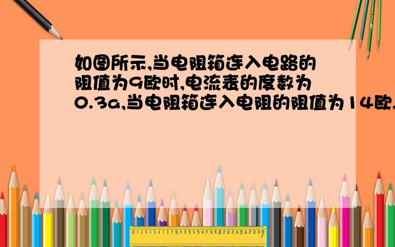 如图所示,当电阻箱连入电路的阻值为9欧时,电流表的度数为0.3a,当电阻箱连入电阻的阻值为14欧,电压表度数为0.2A,求电源E和r