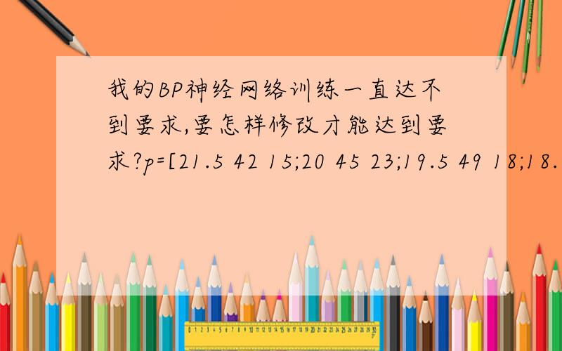 我的BP神经网络训练一直达不到要求,要怎样修改才能达到要求?p=[21.5 42 15;20 45 23;19.5 49 18;18.6 47 12; 22.5 34 47;28 55 32;15.2 59 43;17.5 57 34;29.4 62 70;14.5 30 55;31.5 23 60;12.5 70 58;8.7 13 90;36.2 83 80;9.5 18 100;0.5