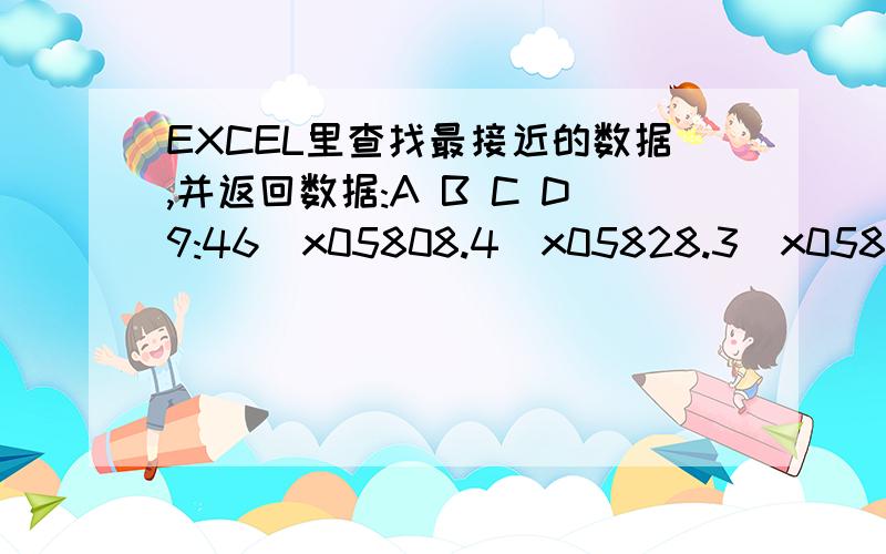 EXCEL里查找最接近的数据,并返回数据:A B C D9:46\x05808.4\x05828.3\x05809.59:48\x05798.5\x05816.4\x05799.89:50\x05786\x05802.4\x057879:52\x05773.5\x05788.9\x05774.69:54\x05761.7\x05776.4\x05762.79:56\x05750.9\x05764.6\x05751.79:58\x05740.