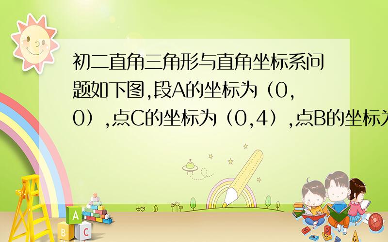 初二直角三角形与直角坐标系问题如下图,段A的坐标为（0,0）,点C的坐标为（0,4）,点B的坐标为（0,3）.而Rt三角形BDC为全等于Rt三角形ABC的直角三角形,求D点的坐标.想过用勾股求，也只能用勾