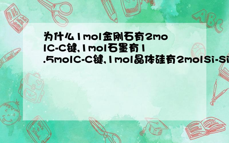 为什么1mol金刚石有2molC-C键,1mol石墨有1.5molC-C键,1mol晶体硅有2molSi-Si键,1molS8有8molS-S键,1mol白磷（P4）有6molP-P键