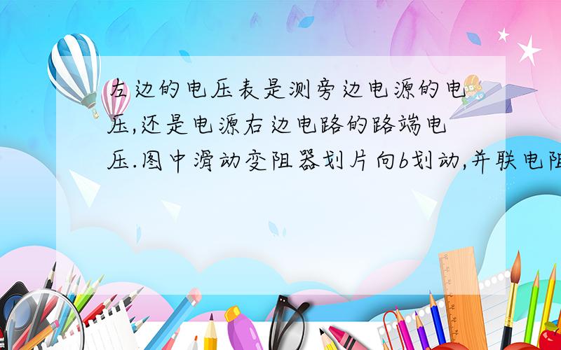 左边的电压表是测旁边电源的电压,还是电源右边电路的路端电压.图中滑动变阻器划片向b划动,并联电阻变小,所以电路电流变大.所以右边电路的路端电压变小,答案是电压表示数变小,那么就