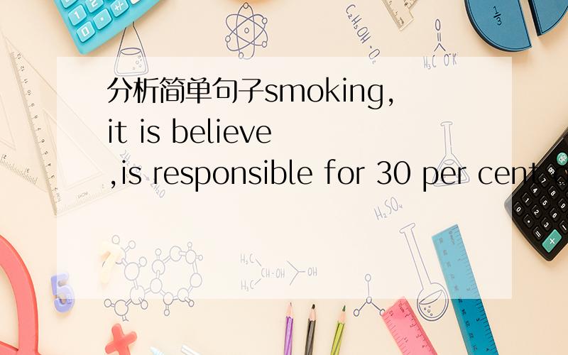 分析简单句子smoking,it is believe ,is responsible for 30 per cent of all deaths from cancer .请问 ,it is believe ,是句子的什么成分?