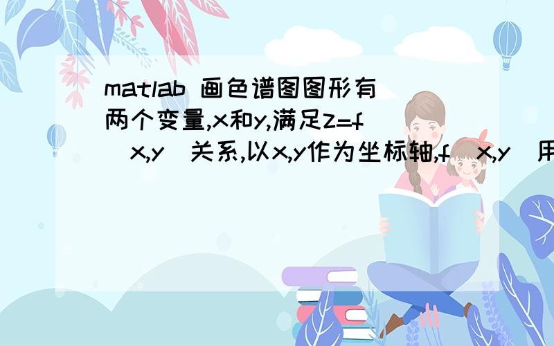 matlab 画色谱图图形有两个变量,x和y,满足z=f(x,y)关系,以x,y作为坐标轴,f(x,y)用颜色表示其大小,这种图应该用什么函数来实现?