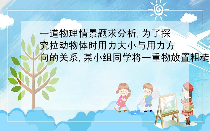 一道物理情景题求分析,为了探究拉动物体时用力大小与用力方向的关系,某小组同学将一重物放置粗糙水平面上,用弹簧测力计沿水平方向缓慢拉动重物匀速前进,如图.然后,他们改变测力计的