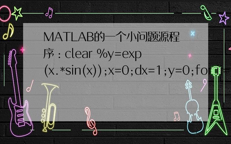 MATLAB的一个小问题源程序：clear %y=exp(x.*sin(x));x=0;dx=1;y=0;for ii=1:20x_new=x+dx;y_new=exp(x_new*sin(x_new));if y_new