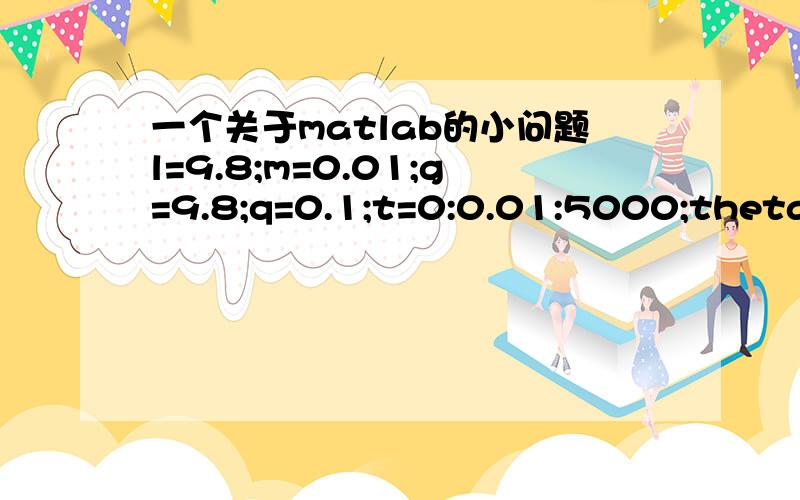 一个关于matlab的小问题l=9.8;m=0.01;g=9.8;q=0.1;t=0:0.01:5000;theta=0.1*exp(-q*t/2)*sin(sqrt(g/l-(q^2)/4)*t);plot(t,theta);请问这个程序有问题吗?怎么老是在倒数第二步提示错误.我是想根据t算出theta的值,