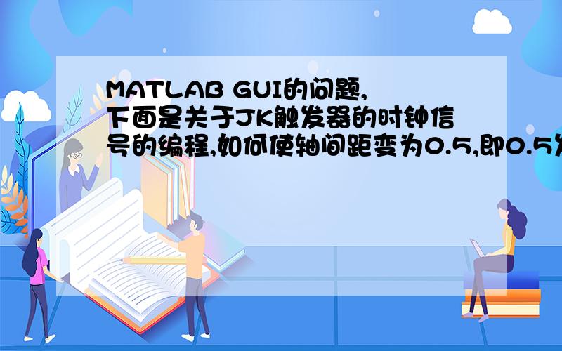 MATLAB GUI的问题,下面是关于JK触发器的时钟信号的编程,如何使轴间距变为0.5,即0.5发生一次变化?subplot(4,1,1);cp=zeros(1,length(Q)+1);n=0.5*length(Q);cp(2.*(0:n)+1)=1;stairs(0:length(Q),cp,'linewidth',5);axis([0 length(Q)