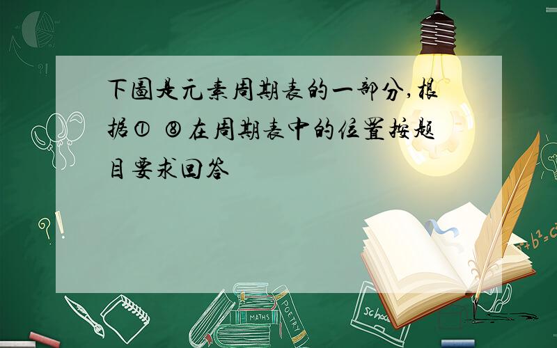 下图是元素周期表的一部分,根据① ⑧在周期表中的位置按题目要求回答