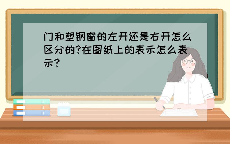 门和塑钢窗的左开还是右开怎么区分的?在图纸上的表示怎么表示?