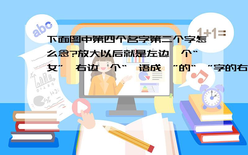 下面图中第四个名字第二个字怎么念?放大以后就是左边一个“女”,右边一个“一语成谶”的“谶”字的右边部分