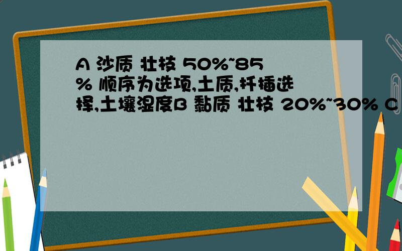 A 沙质 壮枝 50%~85% 顺序为选项,土质,扦插选择,土壤湿度B 黏质 壮枝 20%~30% C 沙质 嫩枝 20%~30%D 黏质 嫩枝 50%~85%