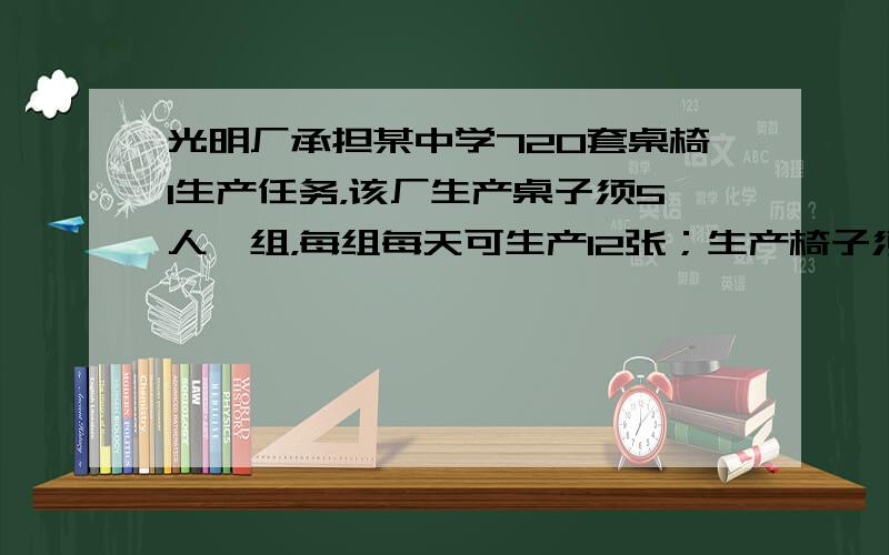 光明厂承担某中学720套桌椅1生产任务，该厂生产桌子须5人一组，每组每天可生产12张；生产椅子须4人一组，每组每天可生产24把，光明厂计划6天完成这项工作，现学校要求至少提前一天完