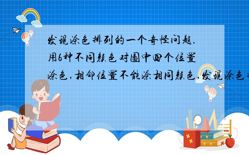 发现涂色排列的一个奇怪问题.用6种不同颜色对图中四个位置涂色,相邻位置不能涂相同颜色,发现涂色排列的一个奇怪问题. 用6种不同颜色对图中四个位置涂色,相邻位置不能涂相同颜色,求有