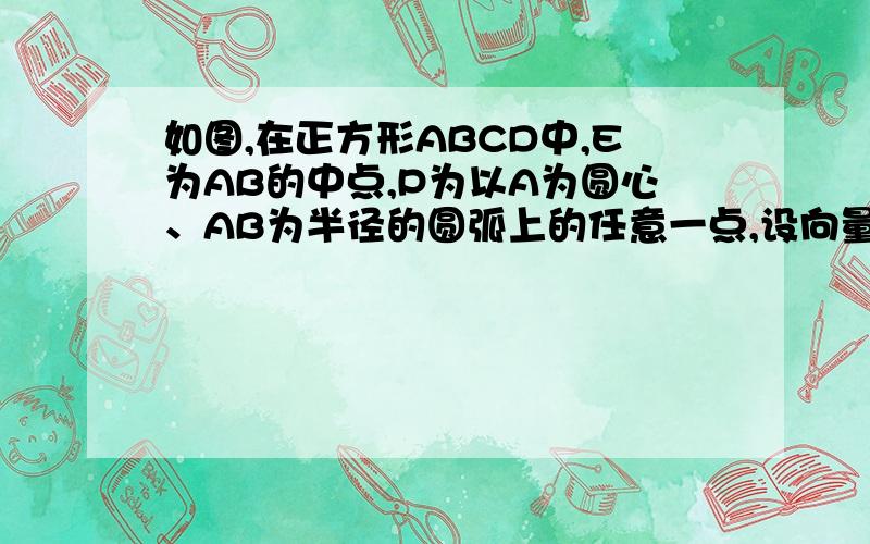 如图,在正方形ABCD中,E为AB的中点,P为以A为圆心、AB为半径的圆弧上的任意一点,设向量AC=λDE向量+μAP向量,则λ+μ的最小值为_____.能否用几何方法求答案?建系,参数方程已经会了