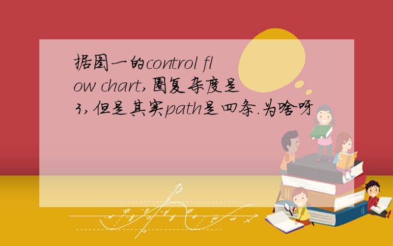 据图一的control flow chart,圈复杂度是3,但是其实path是四条.为啥呀