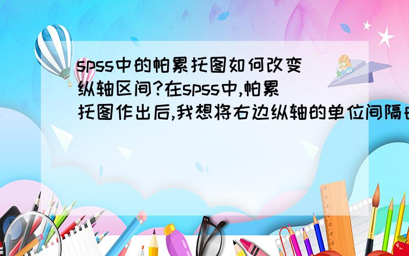 spss中的帕累托图如何改变纵轴区间?在spss中,帕累托图作出后,我想将右边纵轴的单位间隔由0、20%、40%、60%...改为0、10%、20%、30%、...,请问如何操作?我点击了输出结果的中的图,却苦于英文不好