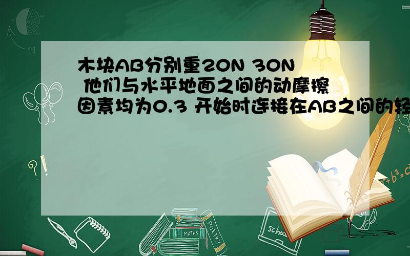 木块AB分别重20N 30N 他们与水平地面之间的动摩擦因素均为0.3 开始时连接在AB之间的轻弹黄已经被拉伸了3cm弹簧进度系数为100N/m 系统静止在水瓶地面上 现用10N得力推A 问A受的摩擦力