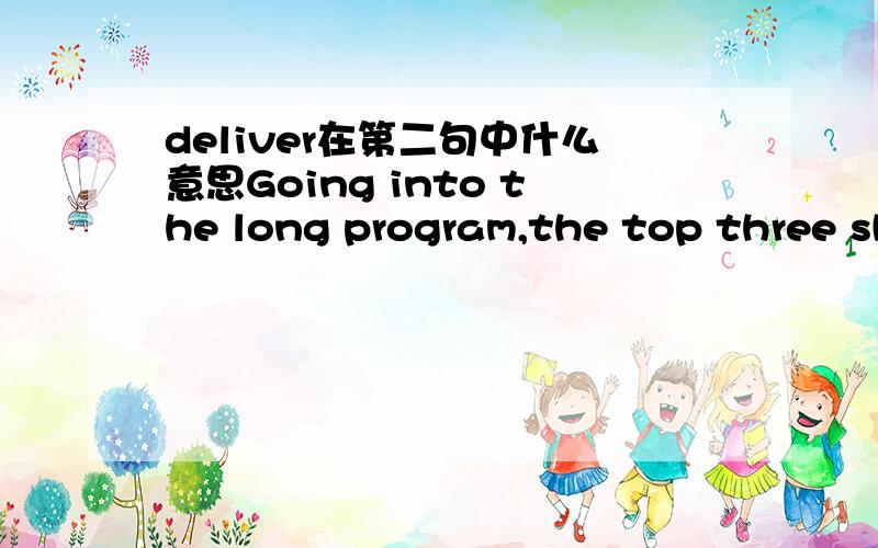 deliver在第二句中什么意思Going into the long program,the top three skaters — Plushenko,Lysacek and Takahashi — were separated by less than one point.So the pressure was on all of them to deliver.