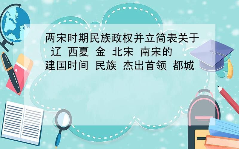 两宋时期民族政权并立简表关于 辽 西夏 金 北宋 南宋的建国时间 民族 杰出首领 都城