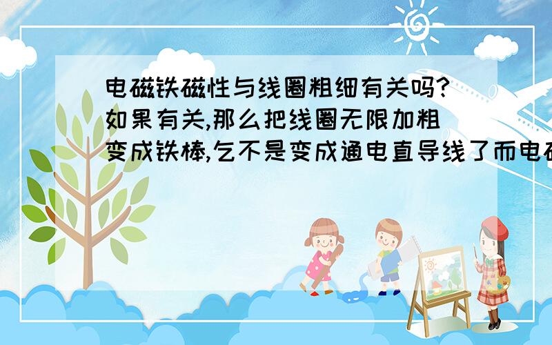 电磁铁磁性与线圈粗细有关吗?如果有关,那么把线圈无限加粗变成铁棒,乞不是变成通电直导线了而电磁铁与通电直导线的磁场是不同的,怎么回事?