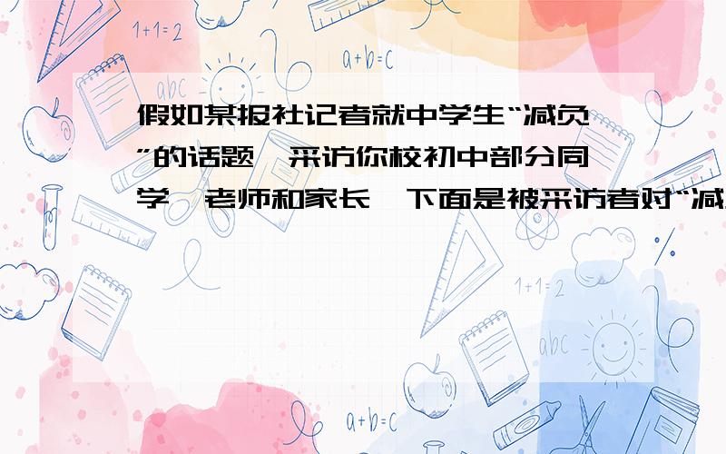 假如某报社记者就中学生“减负”的话题,采访你校初中部分同学、老师和家长,下面是被采访者对“减负”的各种看法.（1）初一的一位同学欢迎“减负”,但他却不完全理解“减负”的意义,