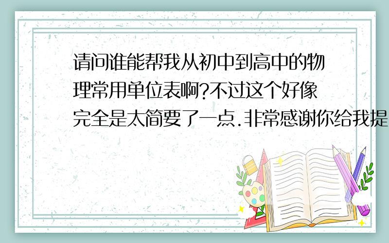 请问谁能帮我从初中到高中的物理常用单位表啊?不过这个好像完全是太简要了一点.非常感谢你给我提了这么多难能可贵的的宝贵答案,不过我还要高中的呢,我在这里面想掺合自己的答案.已