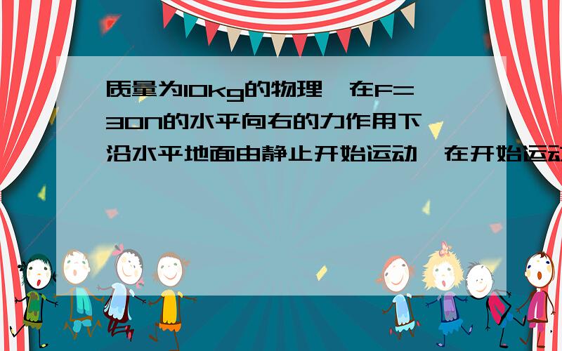 质量为10kg的物理,在F=30N的水平向右的力作用下,沿水平地面由静止开始运动,在开始运动的第5s末撤消水平力F,此时物体的位移为25m,求物体与地面间的动摩擦因数?撤消F后物理还能滑行多远?