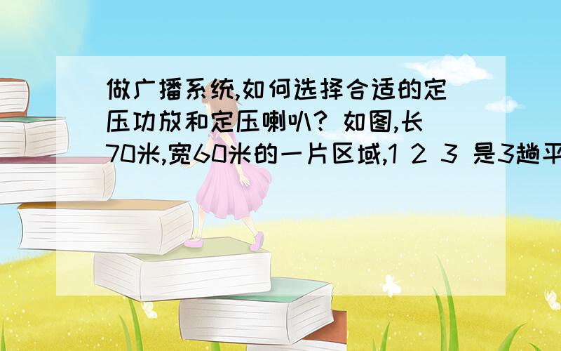 做广播系统,如何选择合适的定压功放和定压喇叭? 如图,长70米,宽60米的一片区域,1 2 3 是3趟平房.想要用定压功放和定压喇叭,搭建广播系统,覆盖这篇区域.定压喇叭放在什么位置,放置几个多少